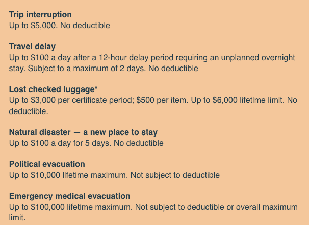 Screenshot of SafetyWing insurance coverage